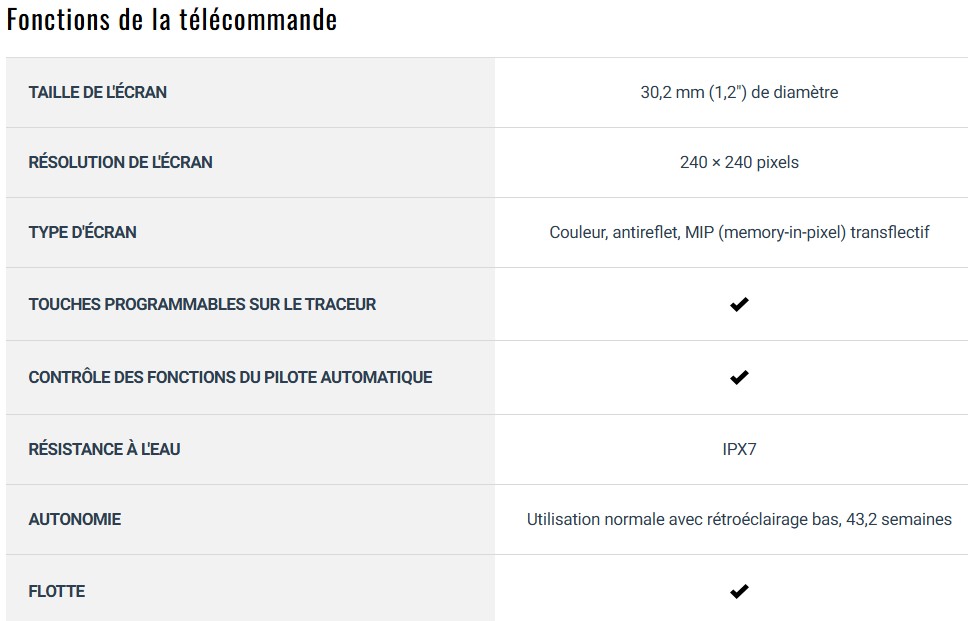 descriptif Moteur avant Garmin Force Kraken