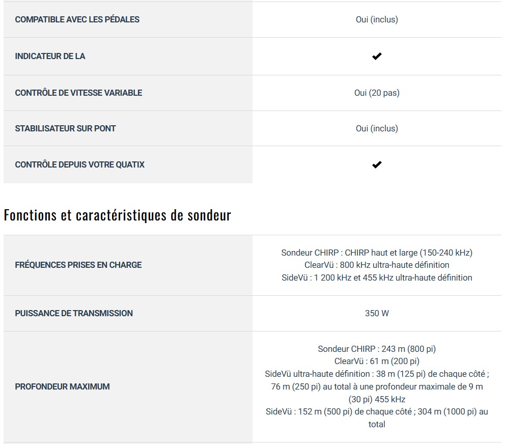 Moteur avant Garmin Force