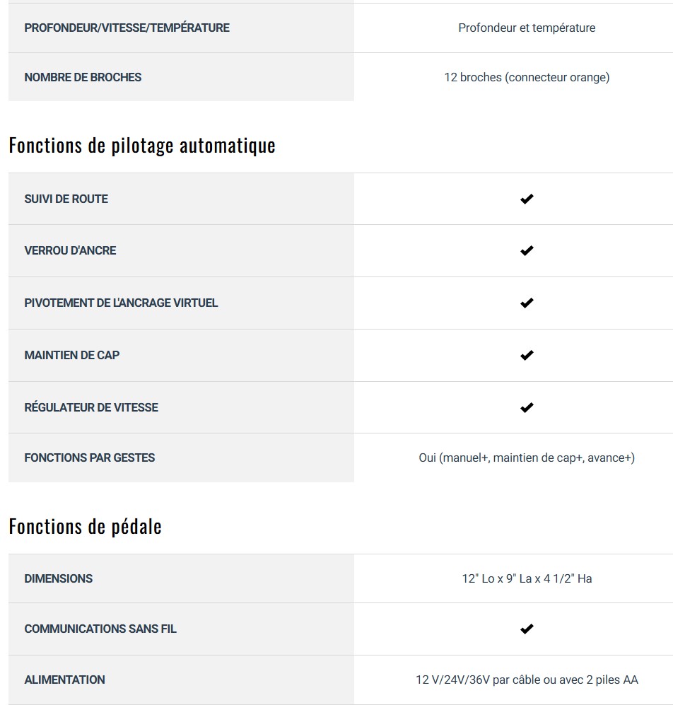 Moteur avant Garmin Force