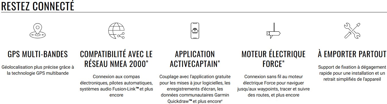 Descriptif Garmin Echomap Ultra 2