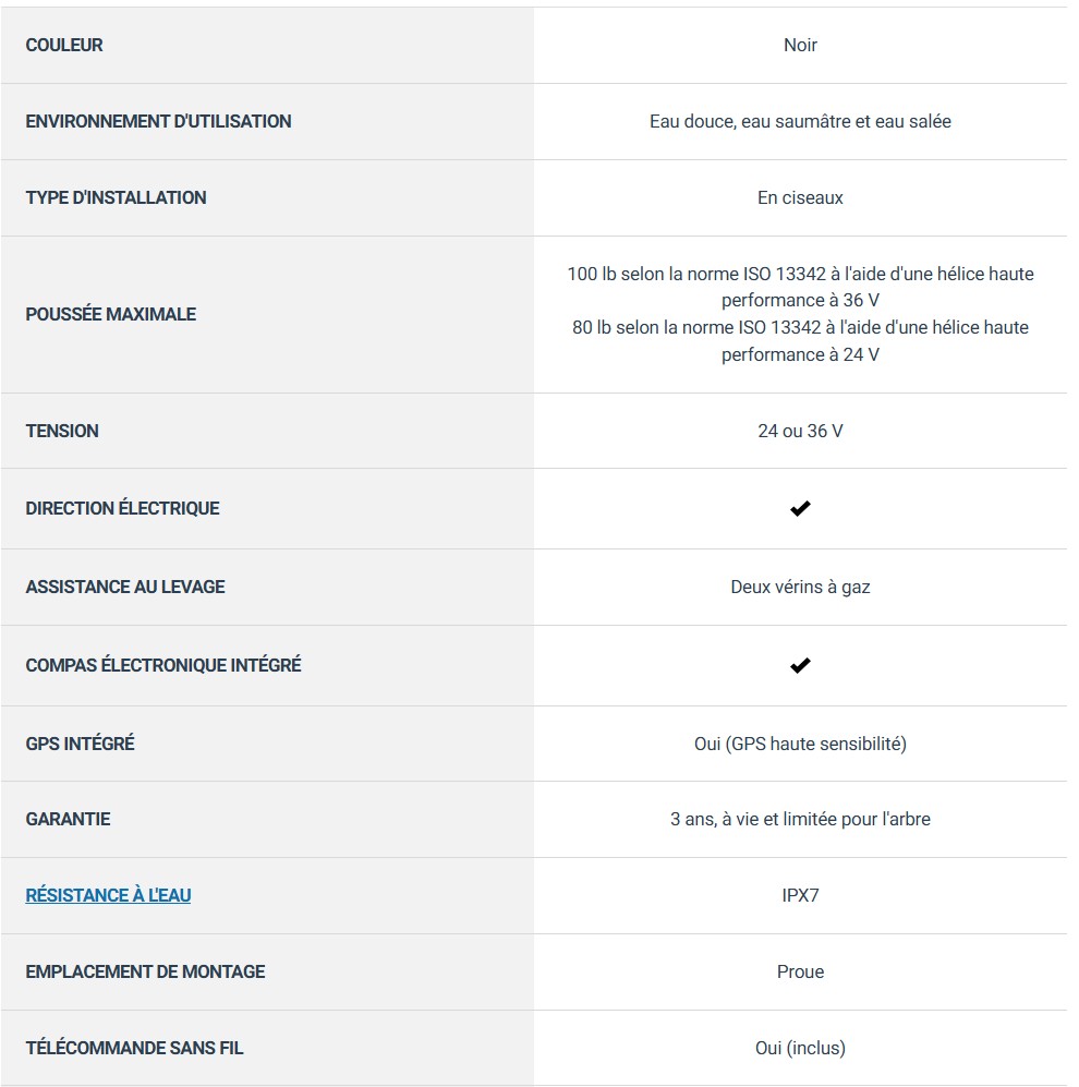 Moteur avant Garmin Force